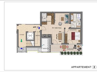 APP 2