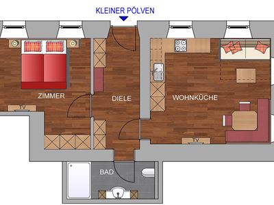 App. Kleiner Pölven