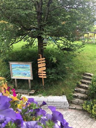 Hagenhof_Wanderstartplatz