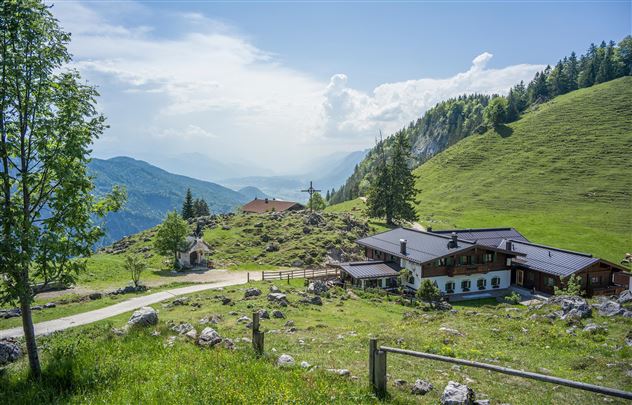 Ritzau Alm von oben