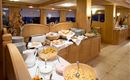 Hotel Eggerwirt Frühstücksbuffet